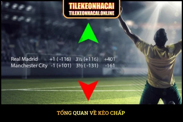 Tổng quan về kèo chấp